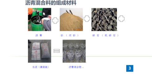 沥青混合料生产工艺与橡胶制品制造 流程、特点与应用